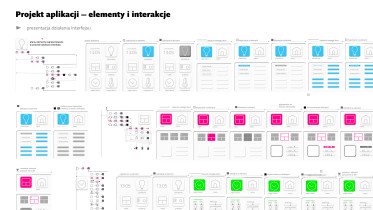 Elementy projektu aplikacji, Karolina Wilk, 2011